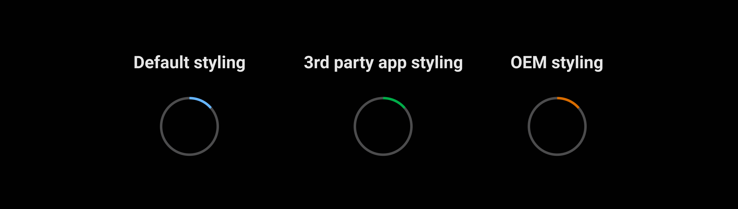 Bilah kemajuan media melingkar yang menampilkan trek aktif menggunakan warna aksen default, pihak ketiga, dan OEM.