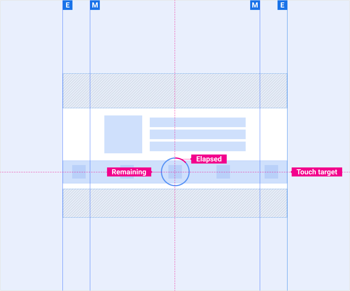 वृत्ताकार मीडिया प्रगति संकेतक लाल रेखा