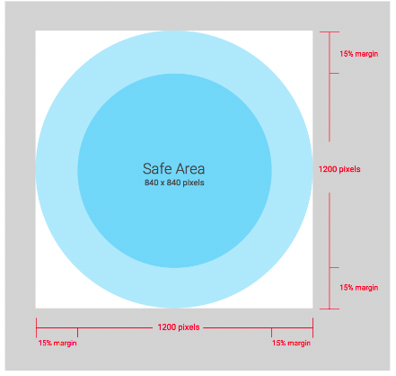 Digital car key icon for card collapsed view specification