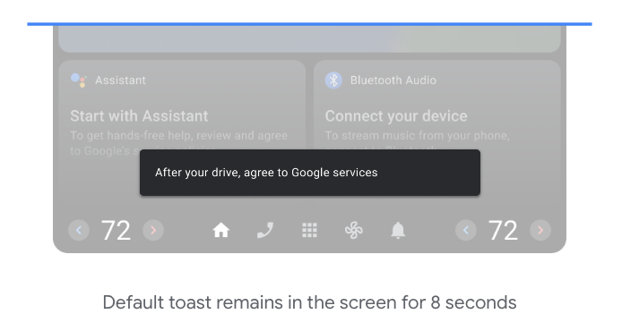 Esempio di brindisi di promemoria