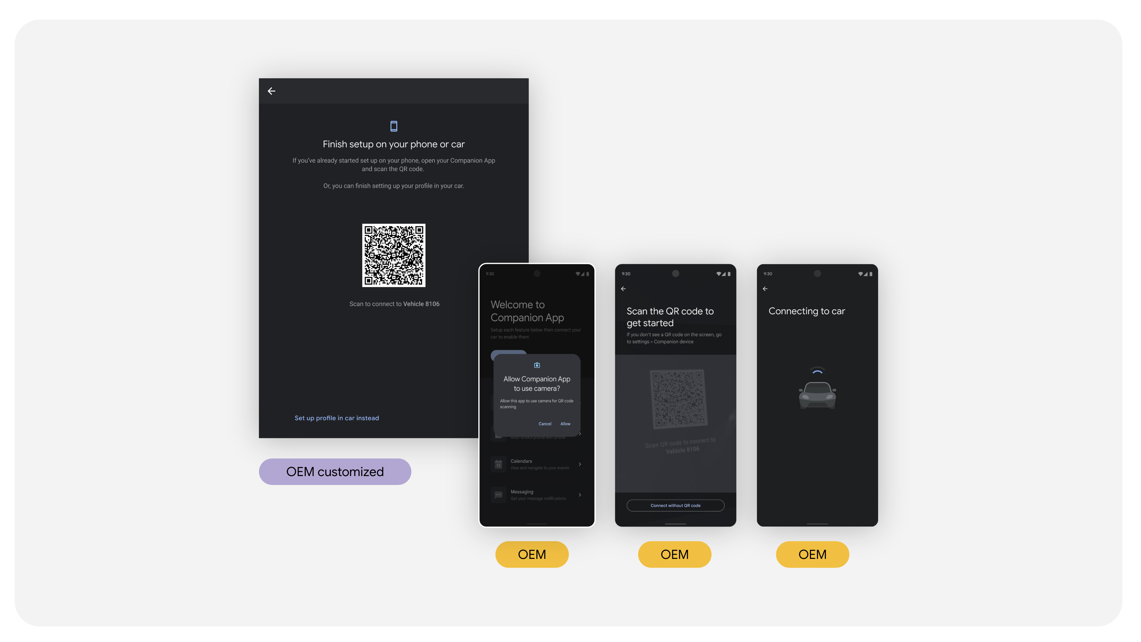Sample app association flow