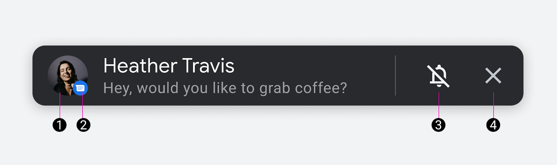 Carte de notification d'alerte