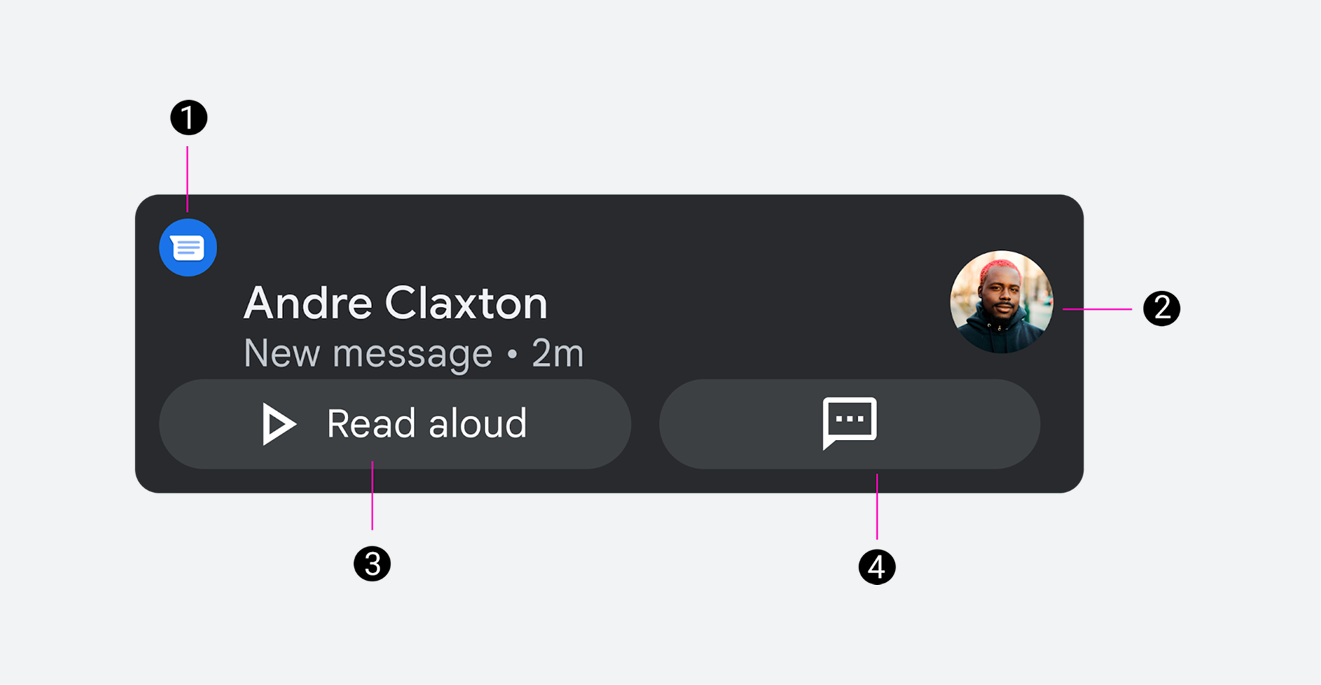 Notification Center card