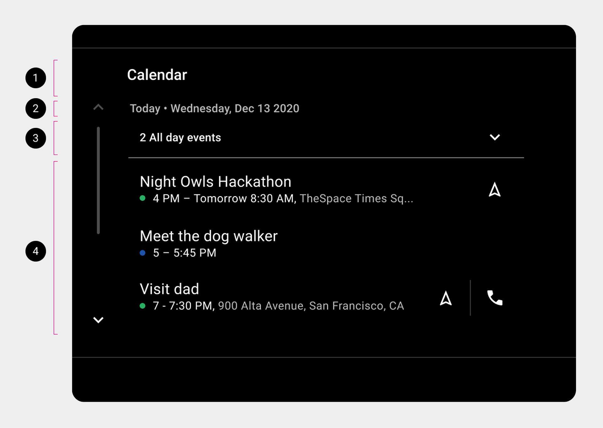 Calendar view of Today's events