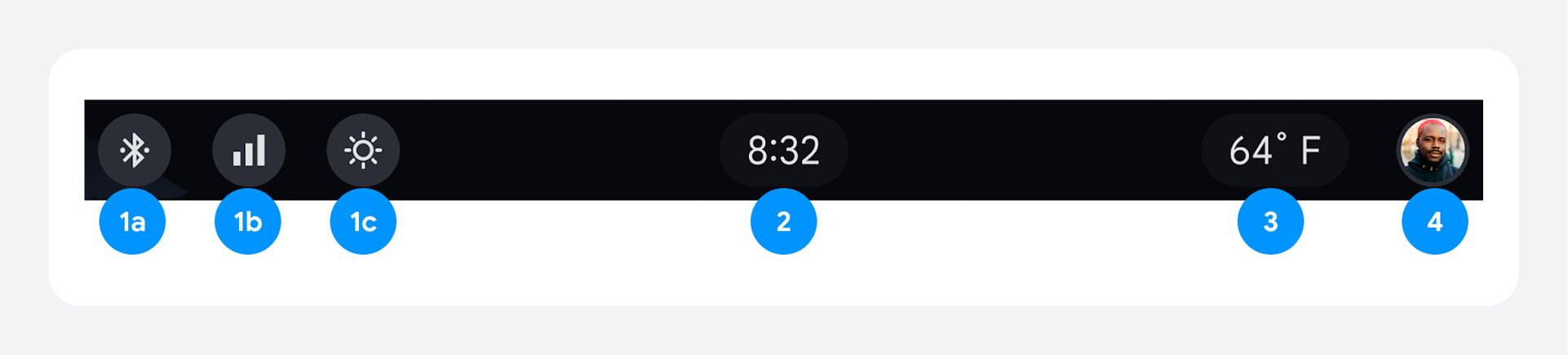 Status bar elements