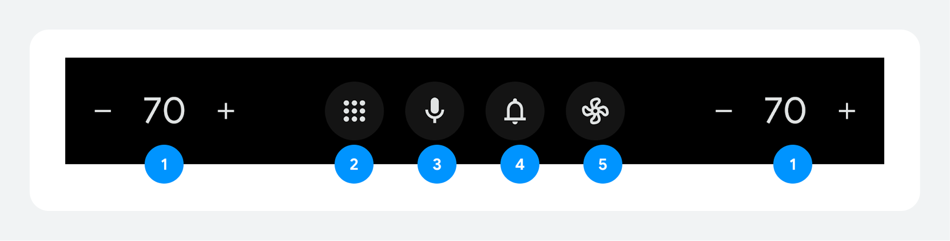 องค์ประกอบแถบนำทางระบบ